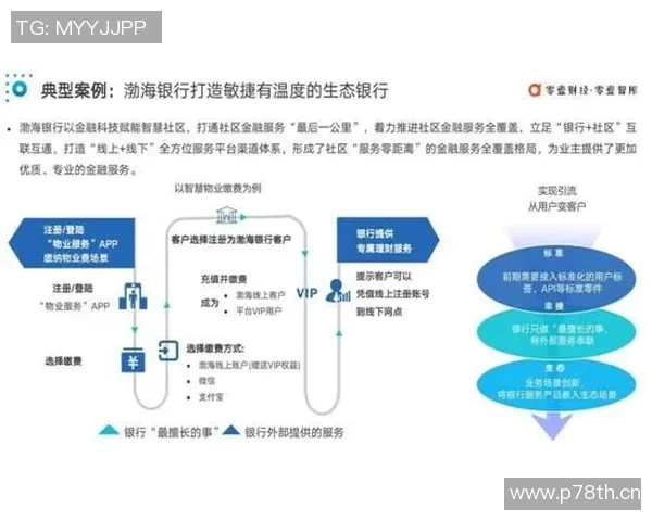 以创新驱动与可持续发展为核心推动经济高质量增长路径探索与实践